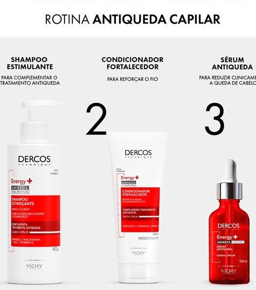 Condicionador Antiqueda Energy+ 200ml
